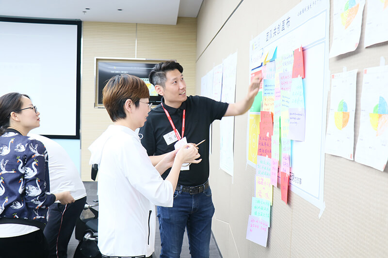 打造卓越領(lǐng)導(dǎo)力，全力沖擊新目標(biāo)(圖17)